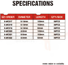 Malco Dual Hex Driver 36PC/Box, Multiple Sizes